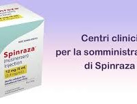 Spinraza 200x152